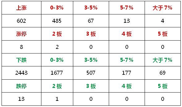 箕子解读今日资料三大信号，深度分析揭示重要信号意义