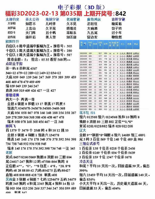 古雅式解析今日福彩3D资料揭秘