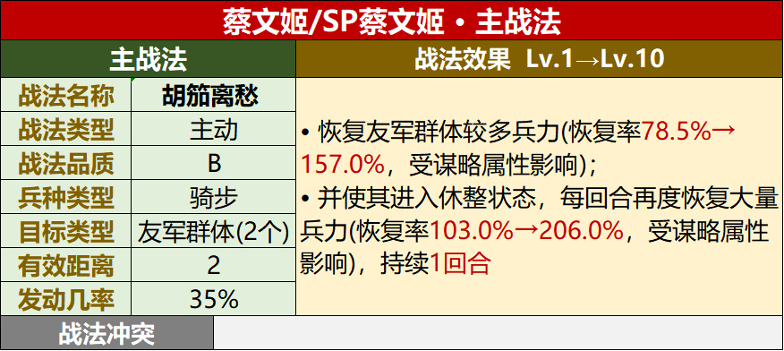 蔡文姬胡笳今日走势深度解析